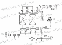 二氧化碳变压吸附设备
